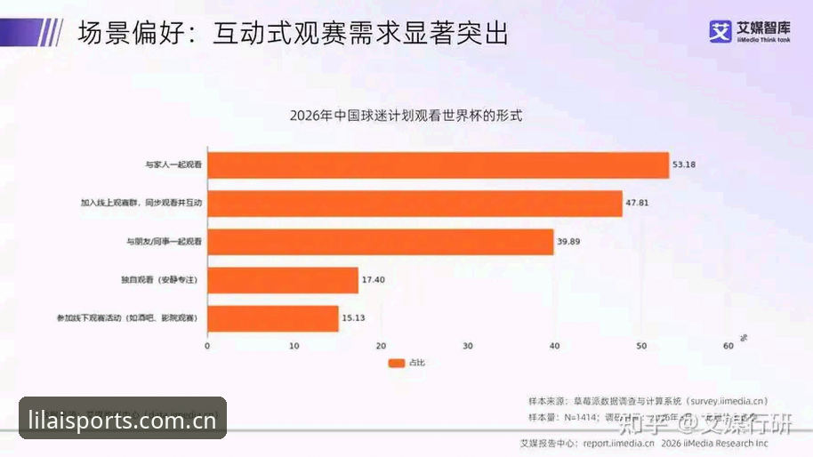 2026世界杯观赛危机：签证困局与地缘政治下的球迷困境深度分析